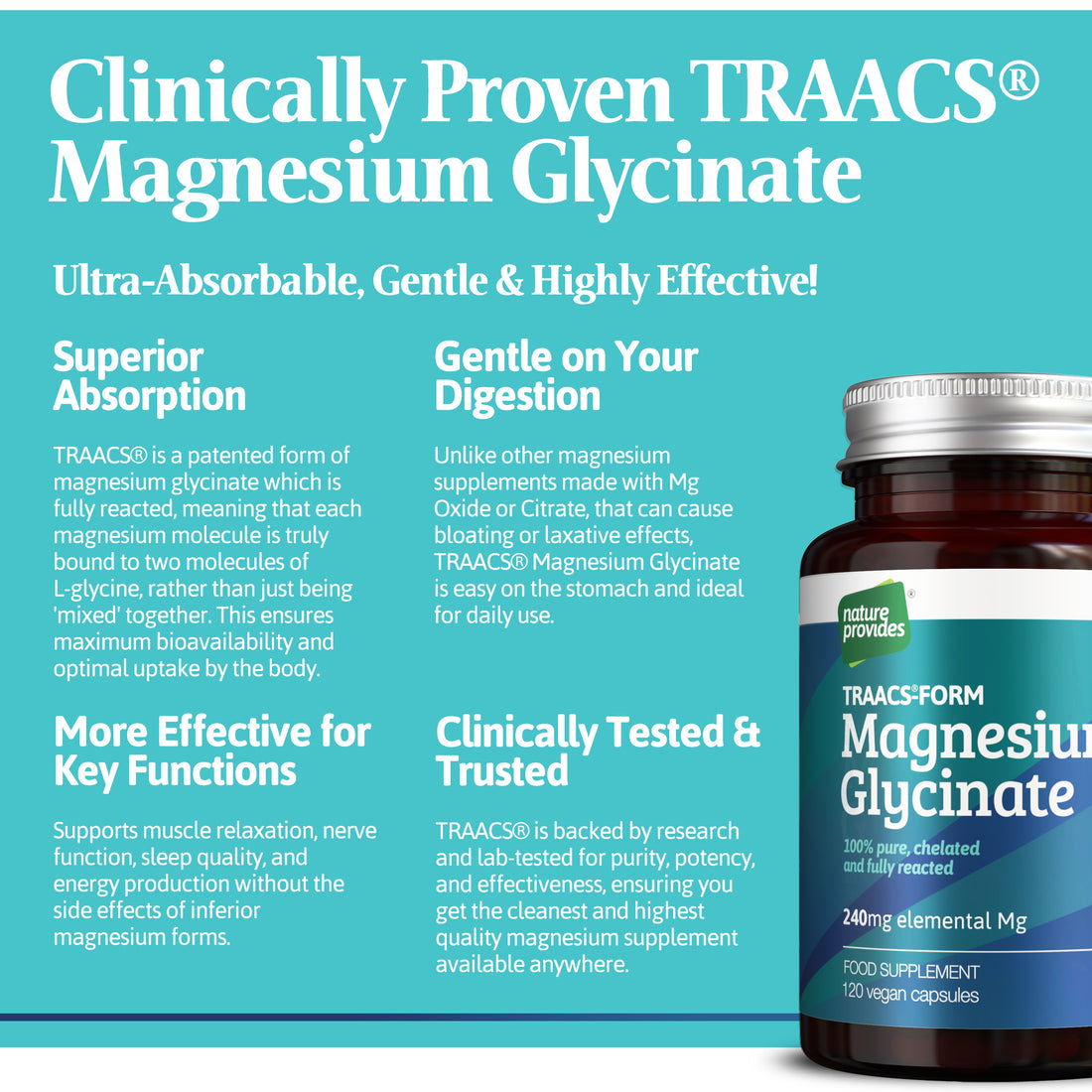 Pure Magnesium Glycinate / Bisglycinate (TRAACS®-form) Made in UK