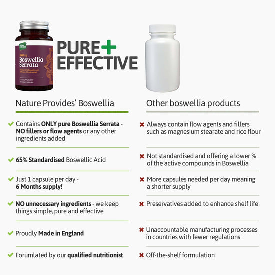 Boswellia Serrata 5:1 Extract 2000mg | 65% Standardised Boswellic Acid - 180 Vegan Capsules - Nature Provides