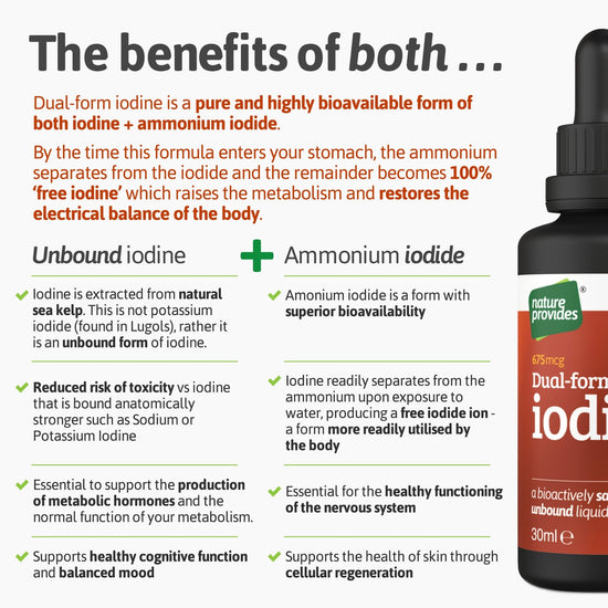 Dual-Form Iodine (675mcg) Extracted From Natural Kelp - 30ml - Nature Provides