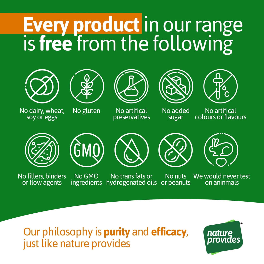 Dual-Form Iodine (675mcg) Extracted From Natural Kelp - 30ml - Nature Provides