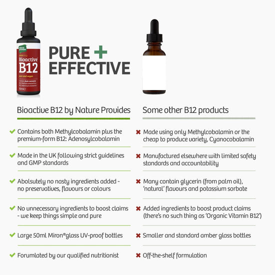 Nature Provides Liquid Vitamin B12 (Bioactive B12, 3000 mcg) Made in the UK - 50ml - Nature Provides