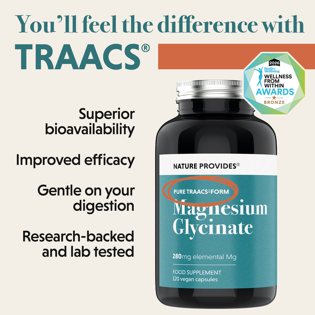 TRAACS® Magnesium Glycinate (280mg) - 120 Capsules
