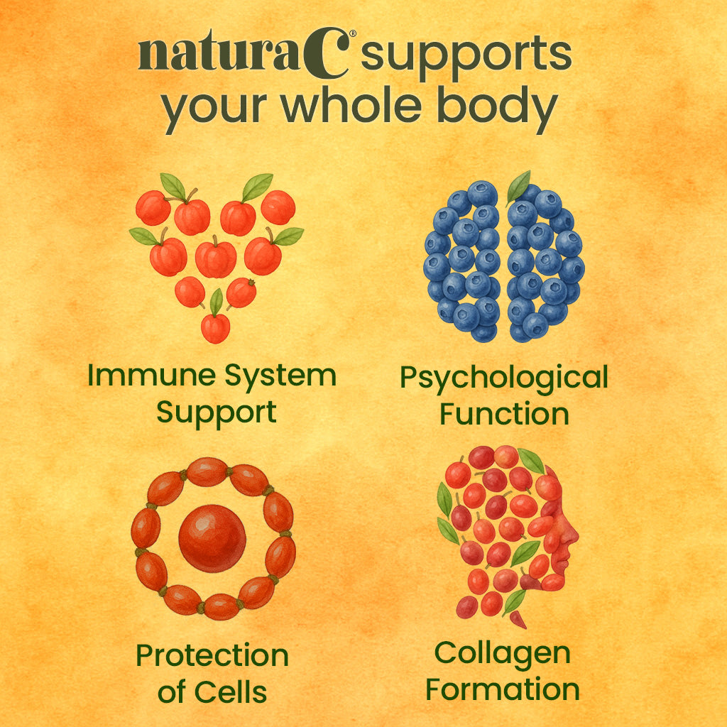 naturaC® | Certified Organic Whole-Food Vitamin C (225mg) 90 Capsules