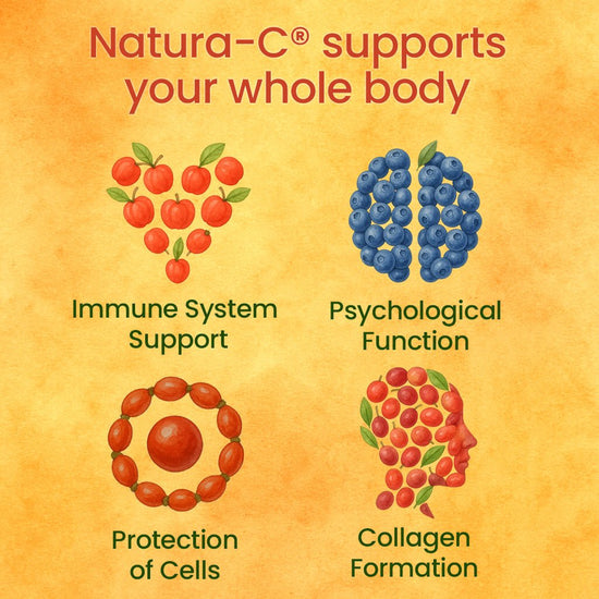 NEW - COMING SOON! Natura - C® | Certified Organic Whole - Food Vitamin C (225mg) 90 Capsules - Nature Provides
